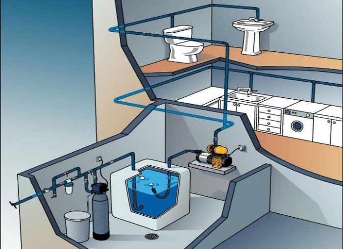 Как повысить давление воды в частном доме